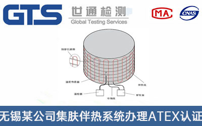 集膚伴熱系統(tǒng)ATEX認證